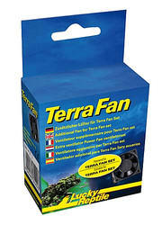 Terra Fan Zusatzlüfter